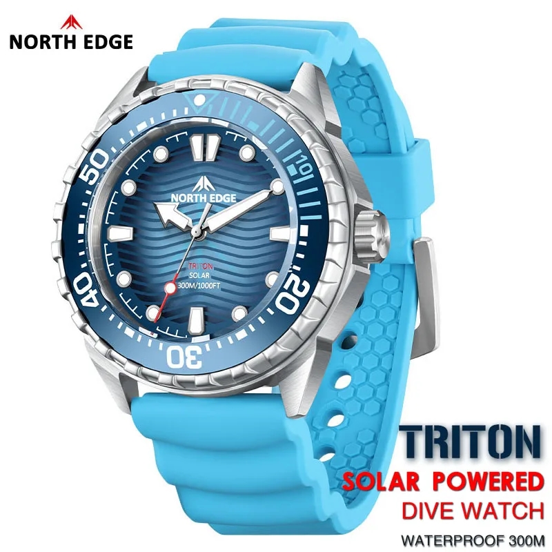 Field Watch Military - NORTH EDGE 2025 New TRITON Solar