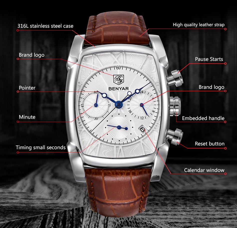 Relogio Masculino Mens Watches - Luxury Watch Magazine recension och pris