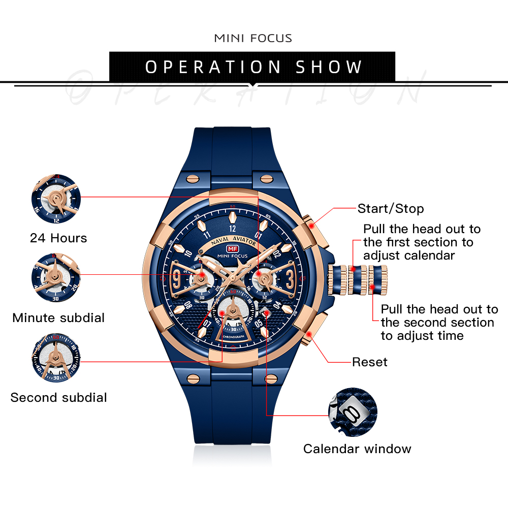 MINI FOCUS Mens Watches Brand  - Luxury Watch Magazine recension och pris