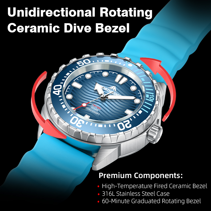 NORTH EDGE 2025 New TRITON Sol - Field Watch Military recension och pris